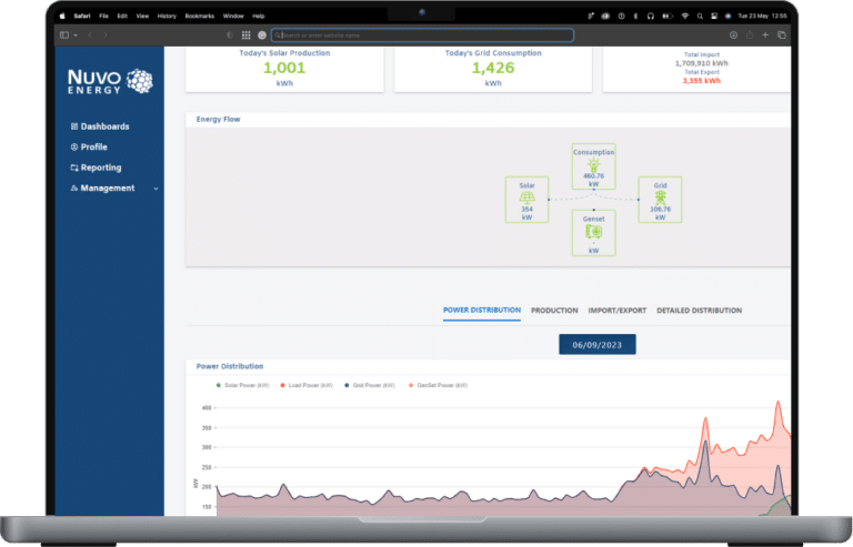 Nuvo Energy Project - Digital Humanity