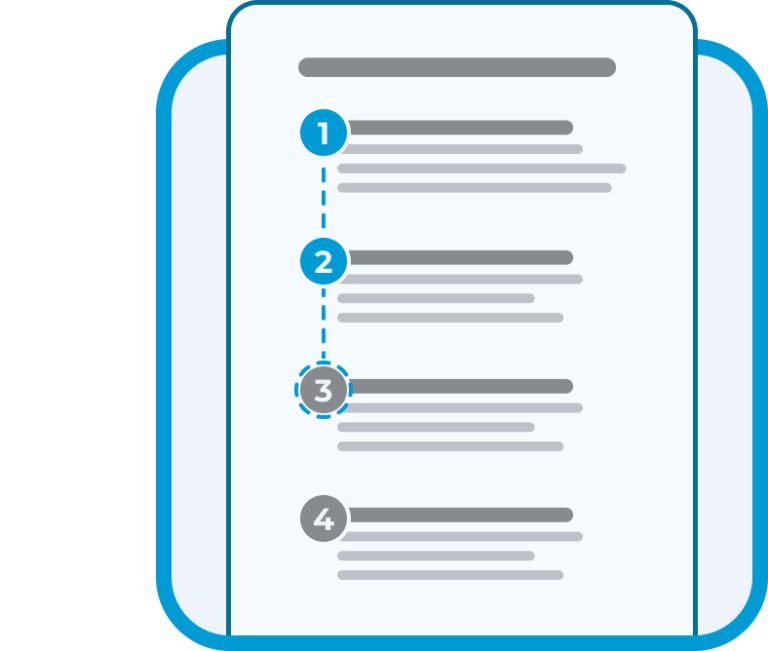 Our Process 4 Drive Project Milestones Graphic - Digital Humanity