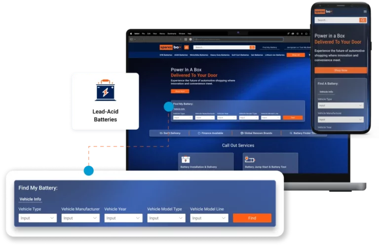 Sparesbox Featured Image - Digital Humanity