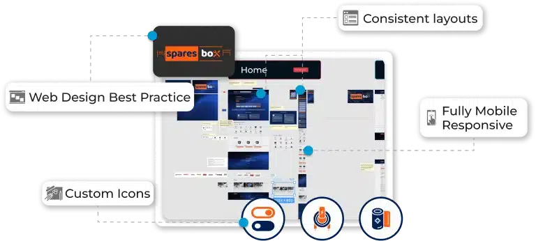 consistent layout mobile - Digital Humanity