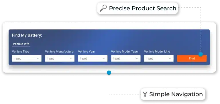 precise product search mobile - Digital Humanity