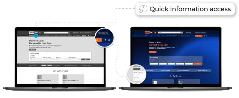 quick information access mobile - Digital Humanity